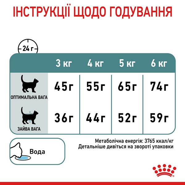 Hairball Care (400g)