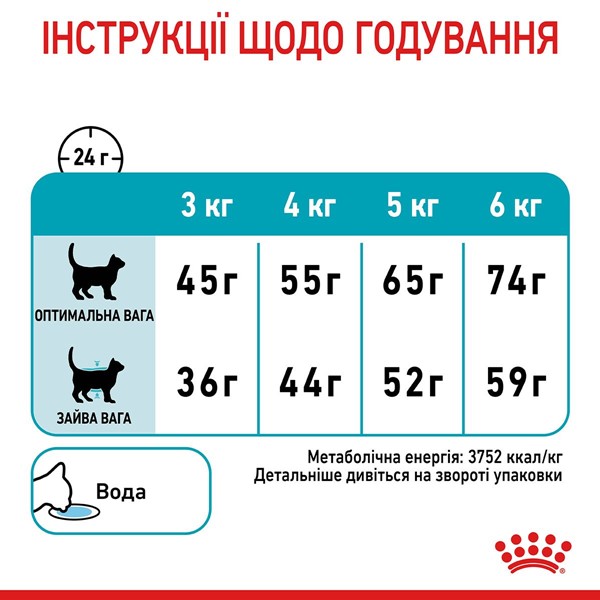 Urinary Care (2kg)