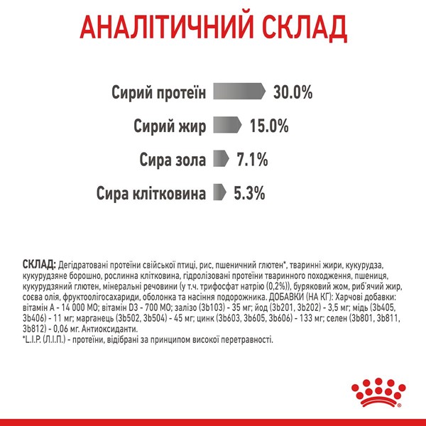 Oral Care (1.5kg)