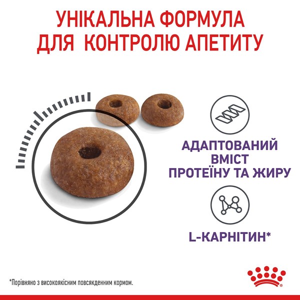 Appetite Control Care (2kg)