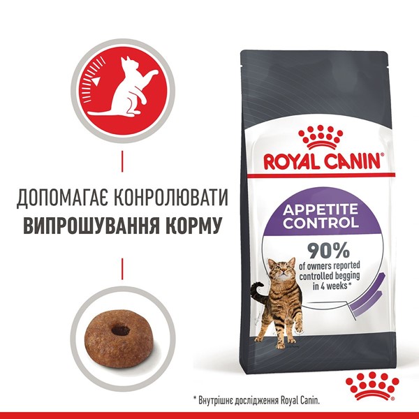 Appetite Control Care (2kg)