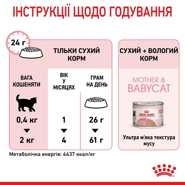 Mother &amp; Babycat (400g)