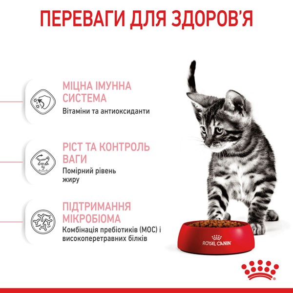 Kitten Sterilised (400g)