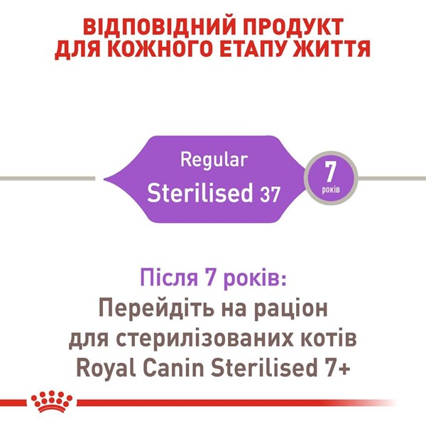 Sterilised  (2kg)