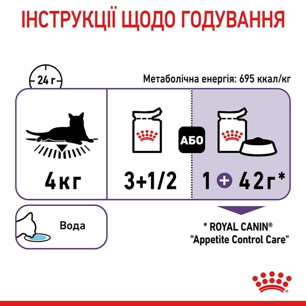 Appetite Control Care Gravy (1 x 85g)