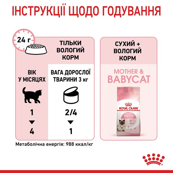 MOTHER &amp; BABYCAT Ultra soft mousse (1 x 195g)