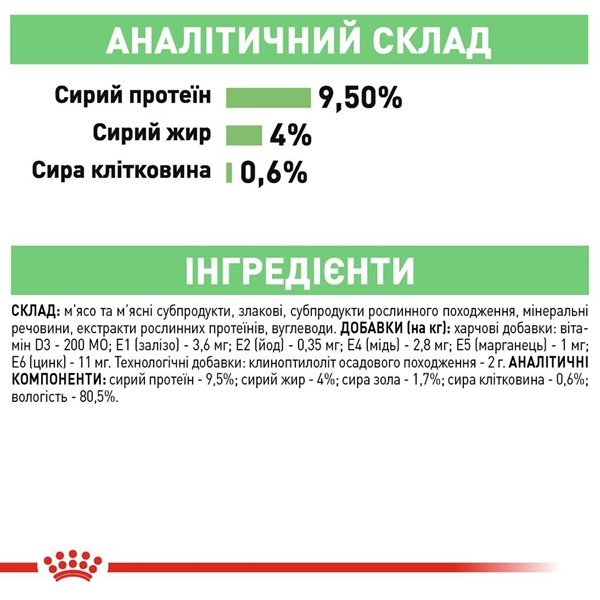 Digest Sensitive Gravy (1 x 85g)
