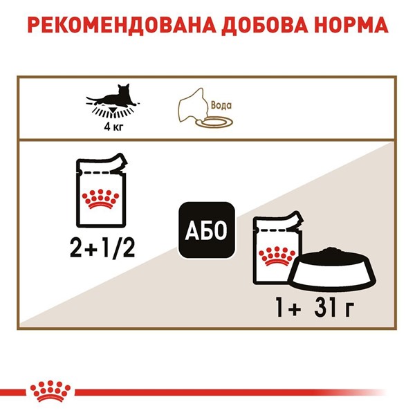 Ageing 12+ Gravy (12 x 85g)