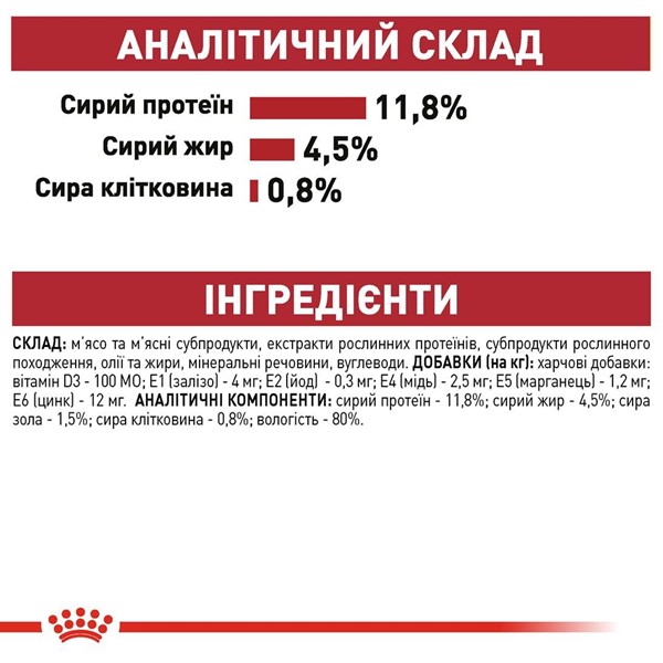 Instinctive Jelly (1 x 85g)