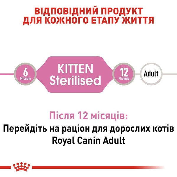 Kitten Sterilised Gravy (1 x 85g)