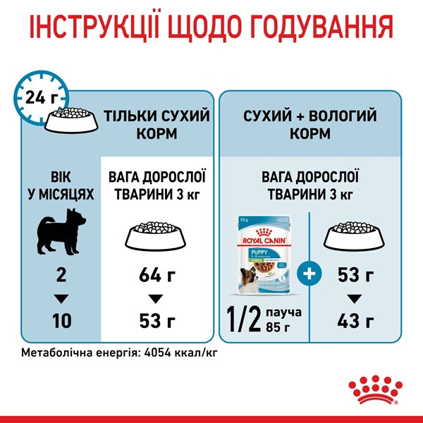 X-small Puppy (3kg)