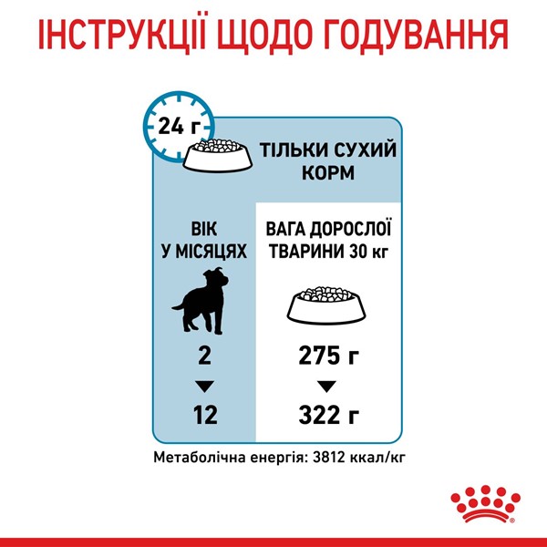 Maxi Puppy (4kg)