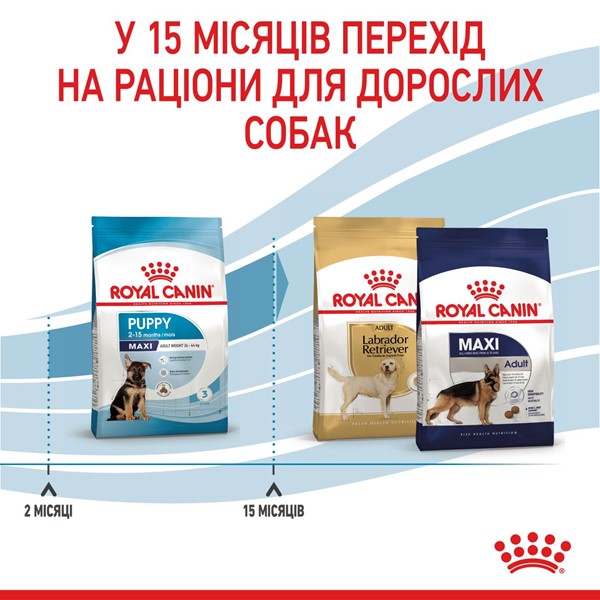 Maxi Puppy (4kg)