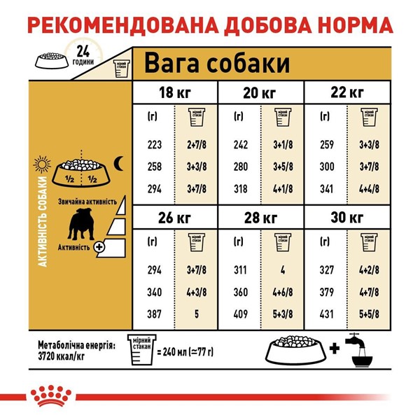 Bulldog Adult (12kg)